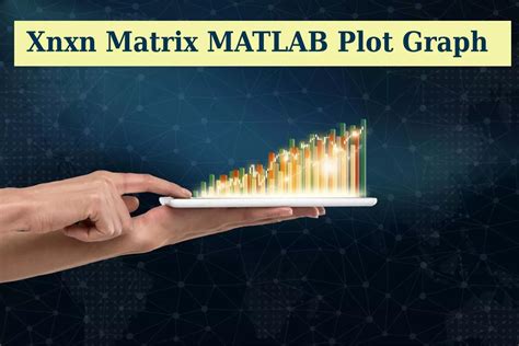 xnxn matrix matlab pl|Matrix plotting